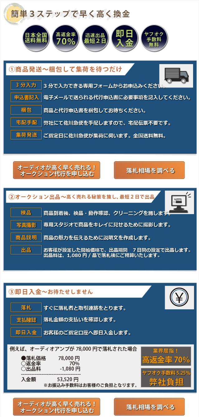 ��ñ3���ƥåפ��᤯�⤯����