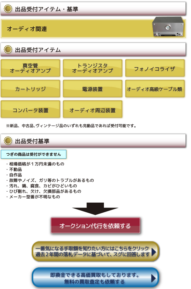 �����ǥ�����Ϣ�ν��ʼ��ե����ƥ�