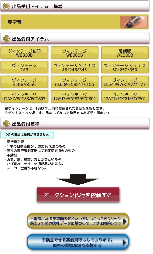 �����ɤν��ʼ��ե����ƥ�